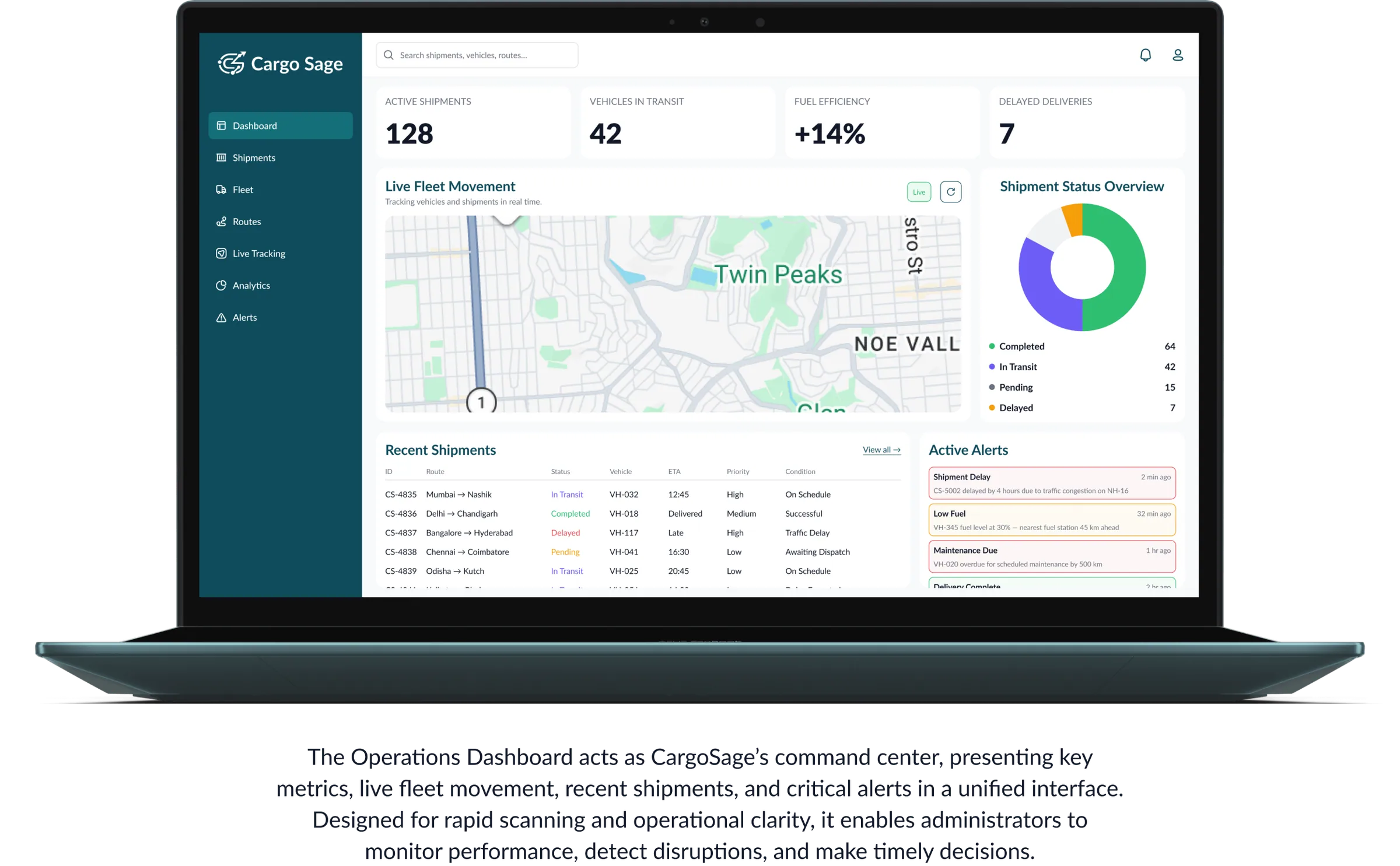 CargoSage dashboard overview with live operations summary, shipment counts, and fleet activity