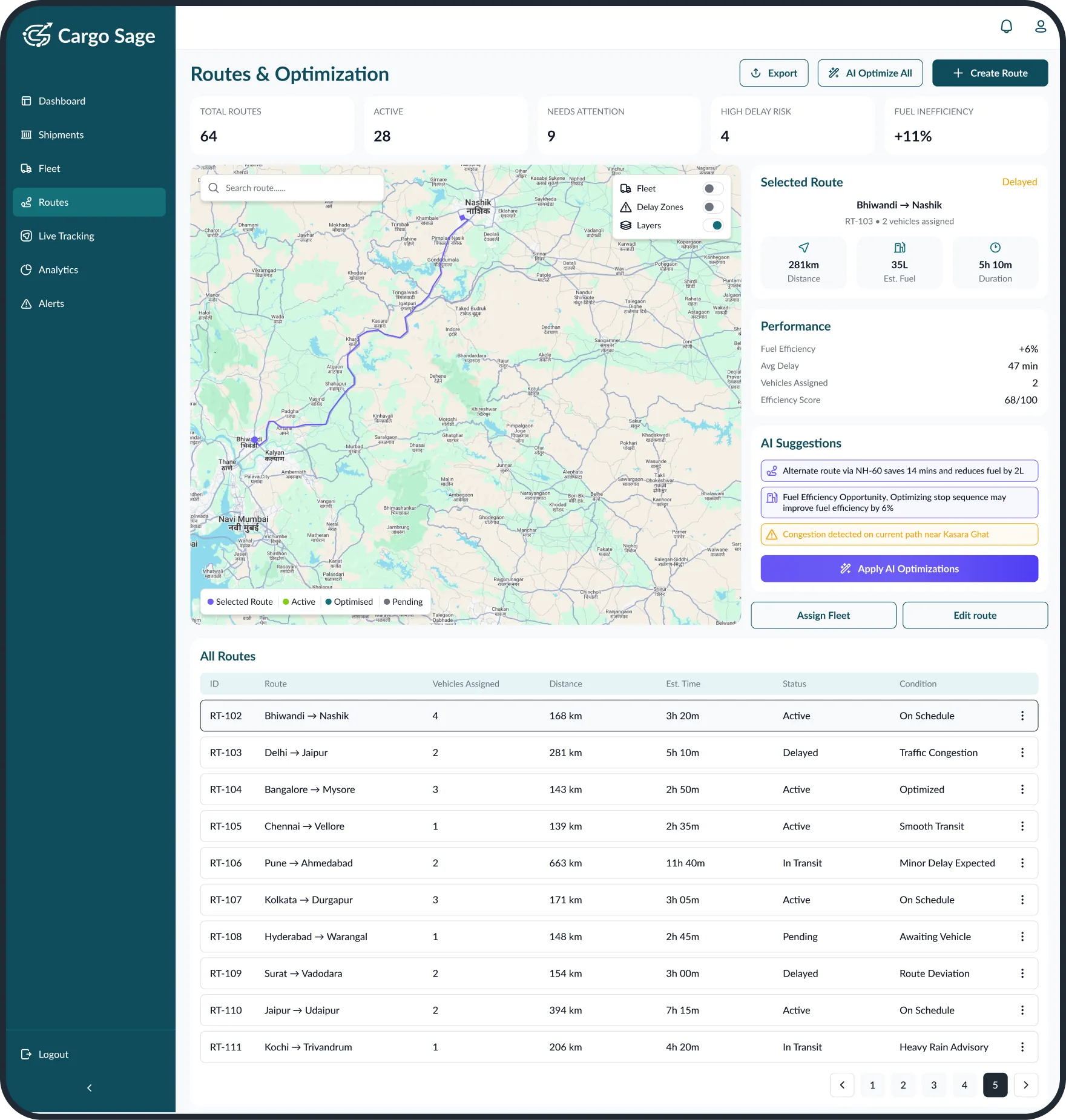 Routes & Optimization module with interactive map and AI-driven route suggestions