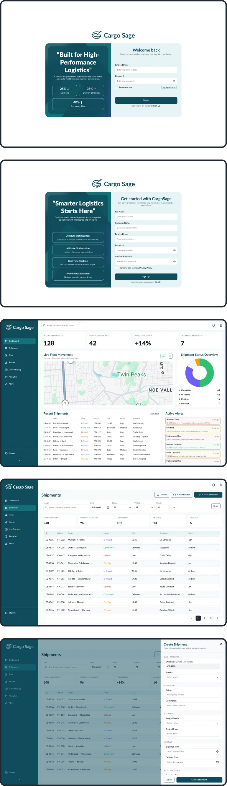 Column 1 — Login, Register, Dashboard, Shipments, Add Shipment mobile screens