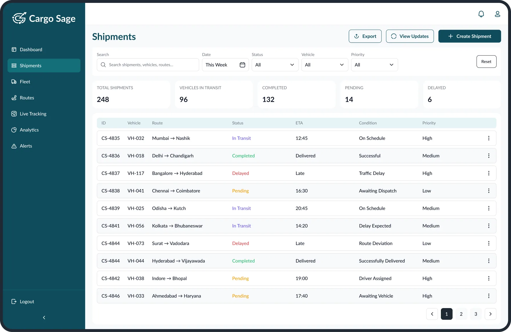 Shipments module — table view showing deliveries, statuses, ETAs, routes, and priorities