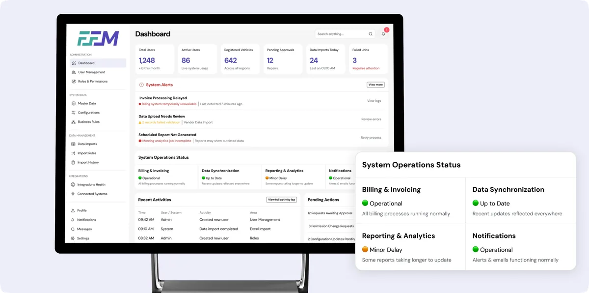 FFM Admin Dashboard showing users, fleet data, and import metrics