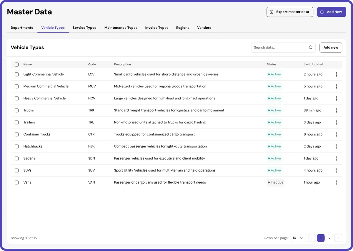 FFM Master Data — vehicle types management screen