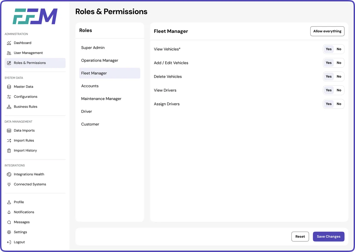 FFM Roles & Permissions screen showing role-based access configuration