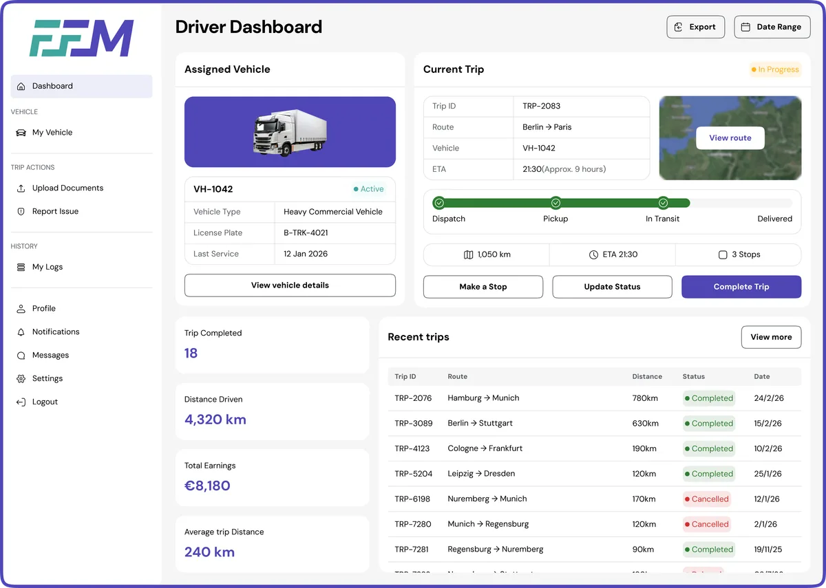 FFM Driver Dashboard showing assigned vehicle, current trip details, and recent trip history