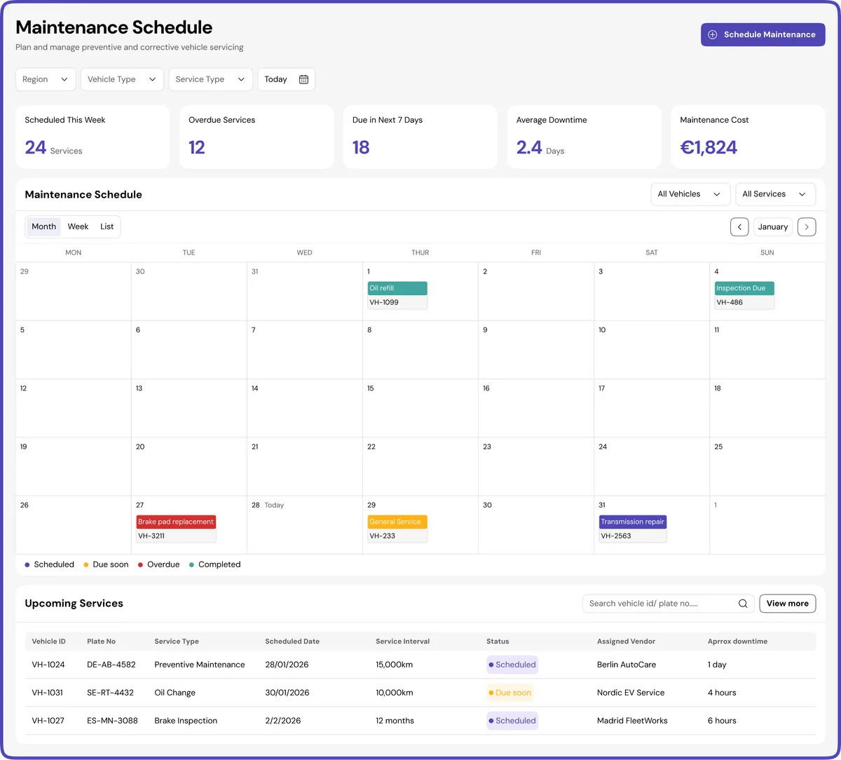 FFM Maintenance Schedule calendar view with upcoming and overdue services
