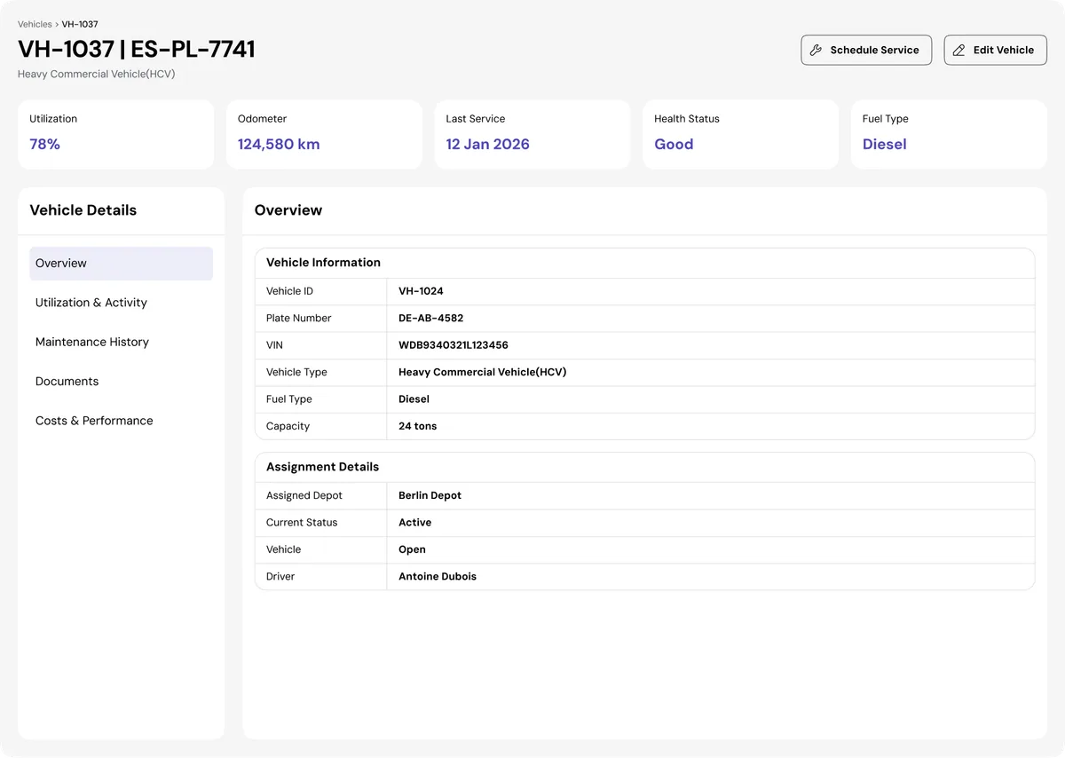 FFM Vehicle Overview — specifications, assignment, and service history