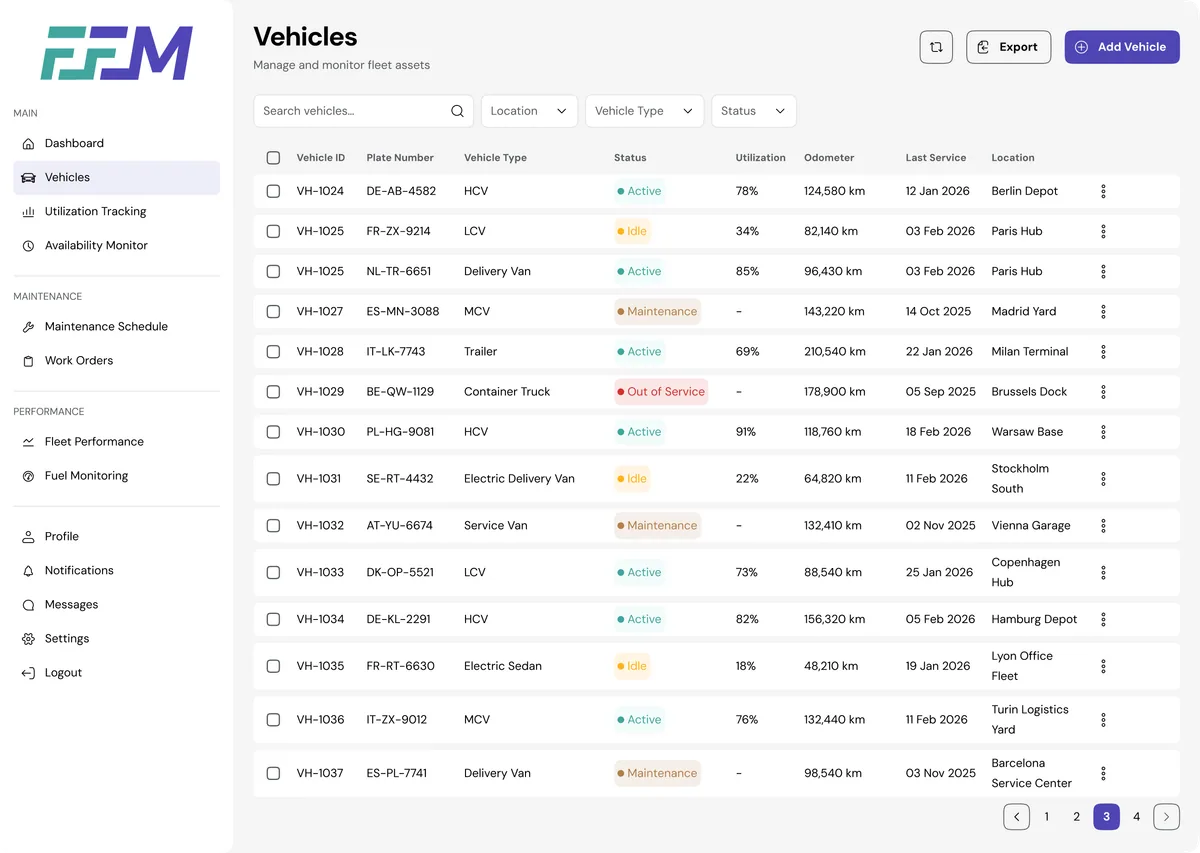 FFM Vehicles table showing all fleet assets, status, mileage, and service history