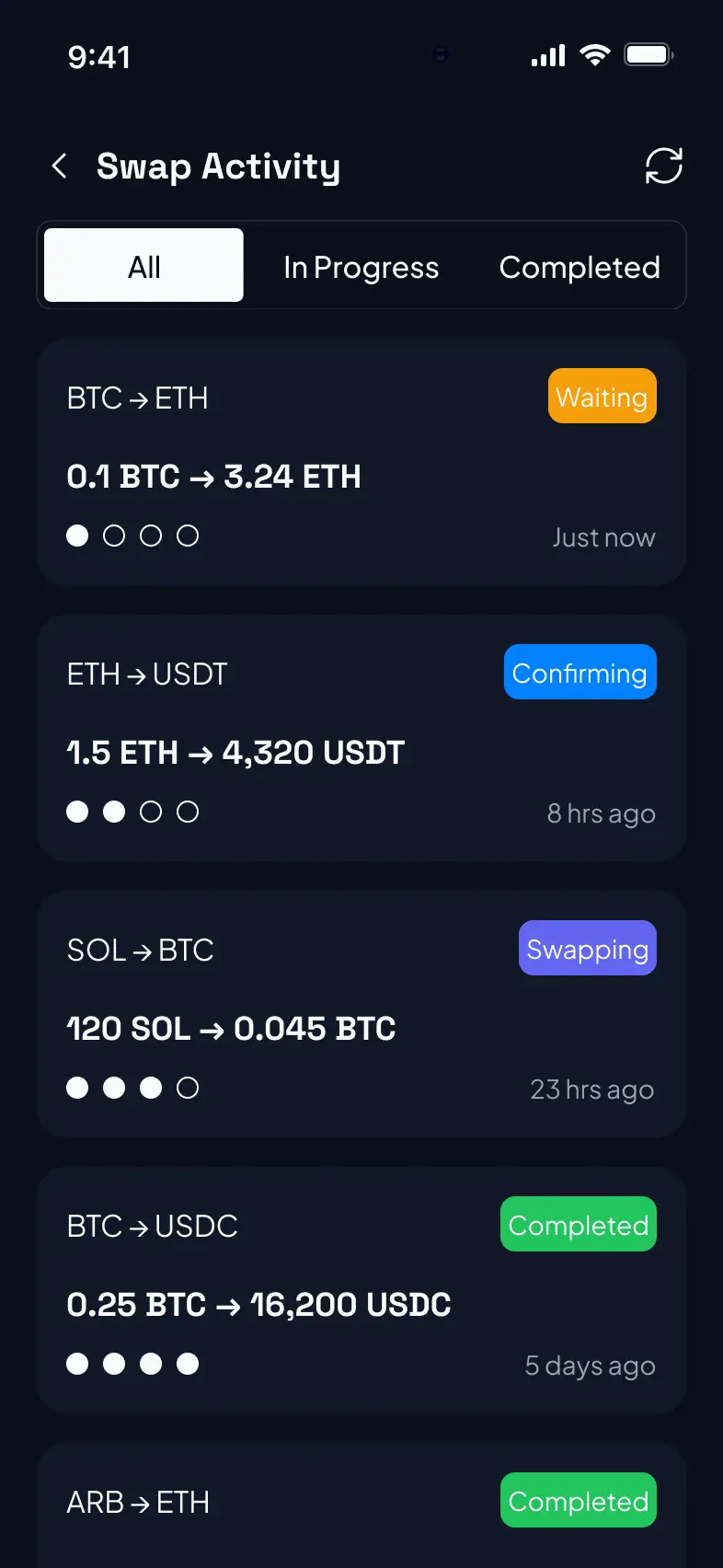 Swaptrade transaction activity history