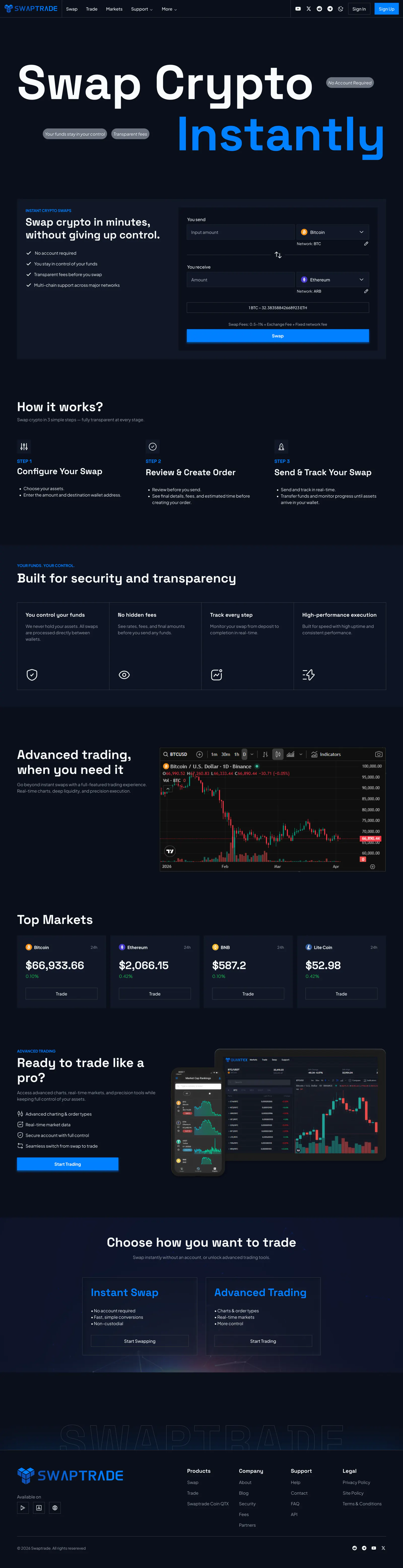 Swaptrade marketing landing page showing hero, swap explainer, market overview and footer sections