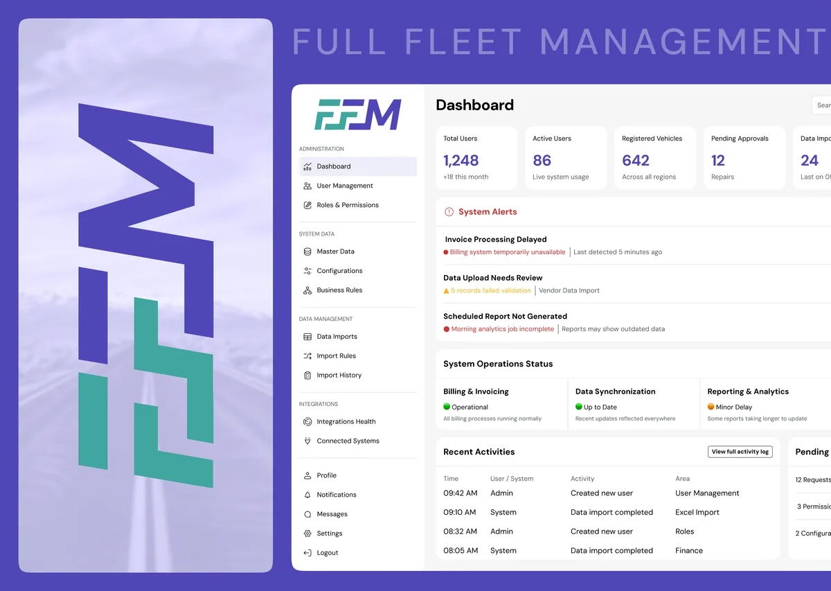 Full Fleet Management platform cover showing the FFM dashboard on a desktop preview