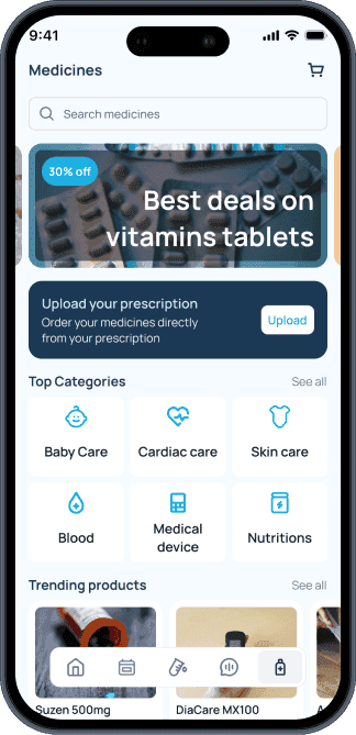 Medicines Screen